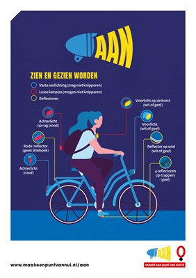 Flyer fietsverlichting