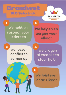 Grondwet van Schatrijk